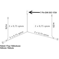Przew&oacute;d 8 m z 7-pinową wtyczką i 5-pinowym złączem bagnetowym z dwoma wyjściami 0,2m. na 2-pinową wtyczkę