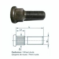 Szpilka koła M12 x 1,5, długość 36 mm