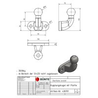 Kula zaczepowa na płycie FI 50 mm, 3500kg,