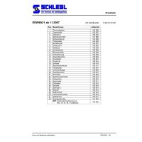 SCHLEGL - Przyciągarka SSW900, 900 kg, z korbą zdejmowaną