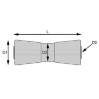 Rolka Kilowa, Rolka Denna Stożkowa FI 85/60 x 195 mm, otw&oacute;r FI 17 mm